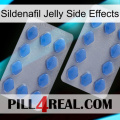 Sildenafil Jelly Side Effects 20